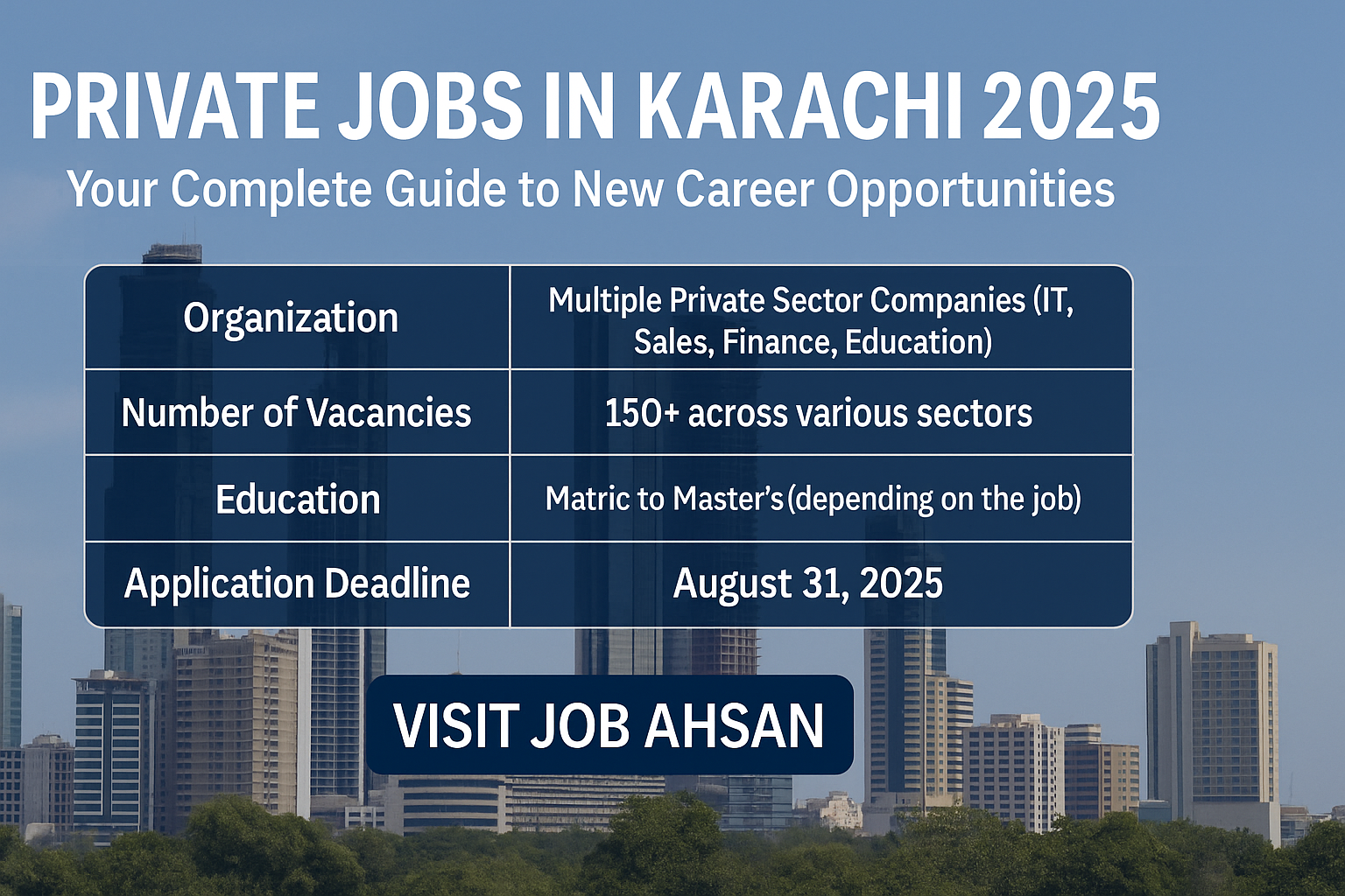 Private Jobs in Karachi 2025