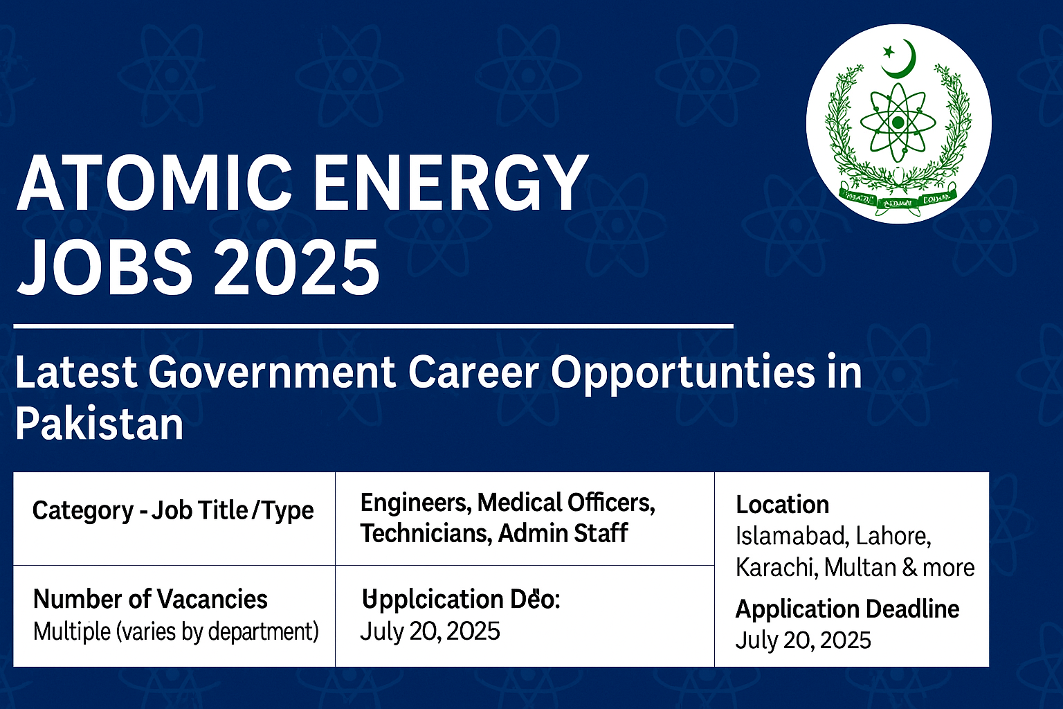 Atomic Energy Jobs 2025
