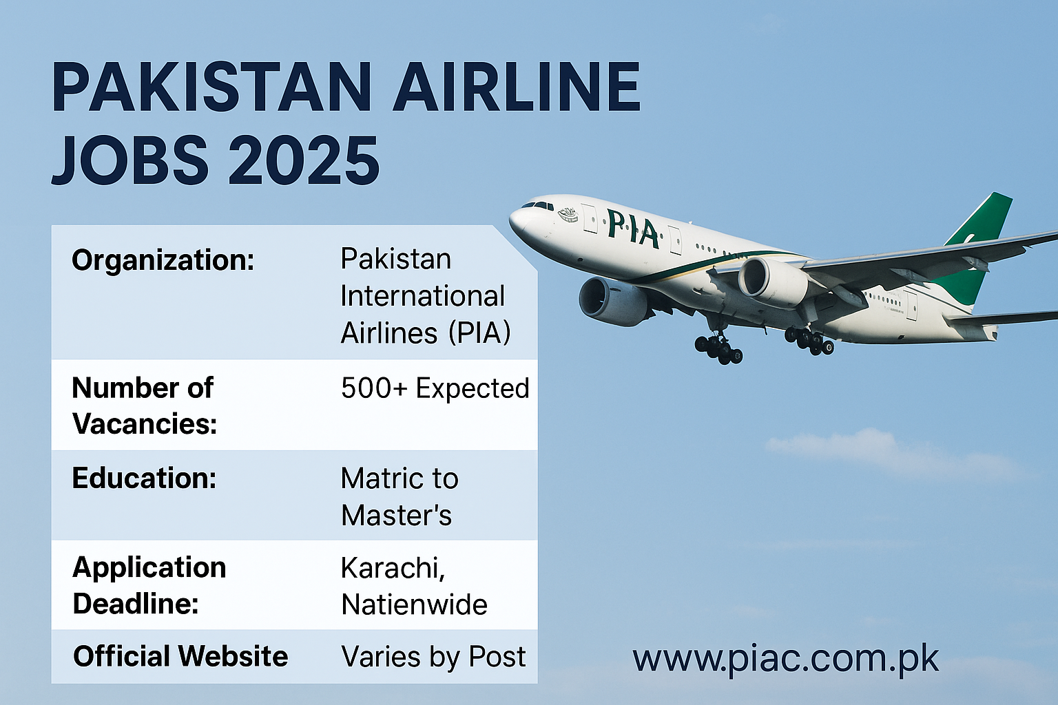 Pakistan Airline Jobs 2025