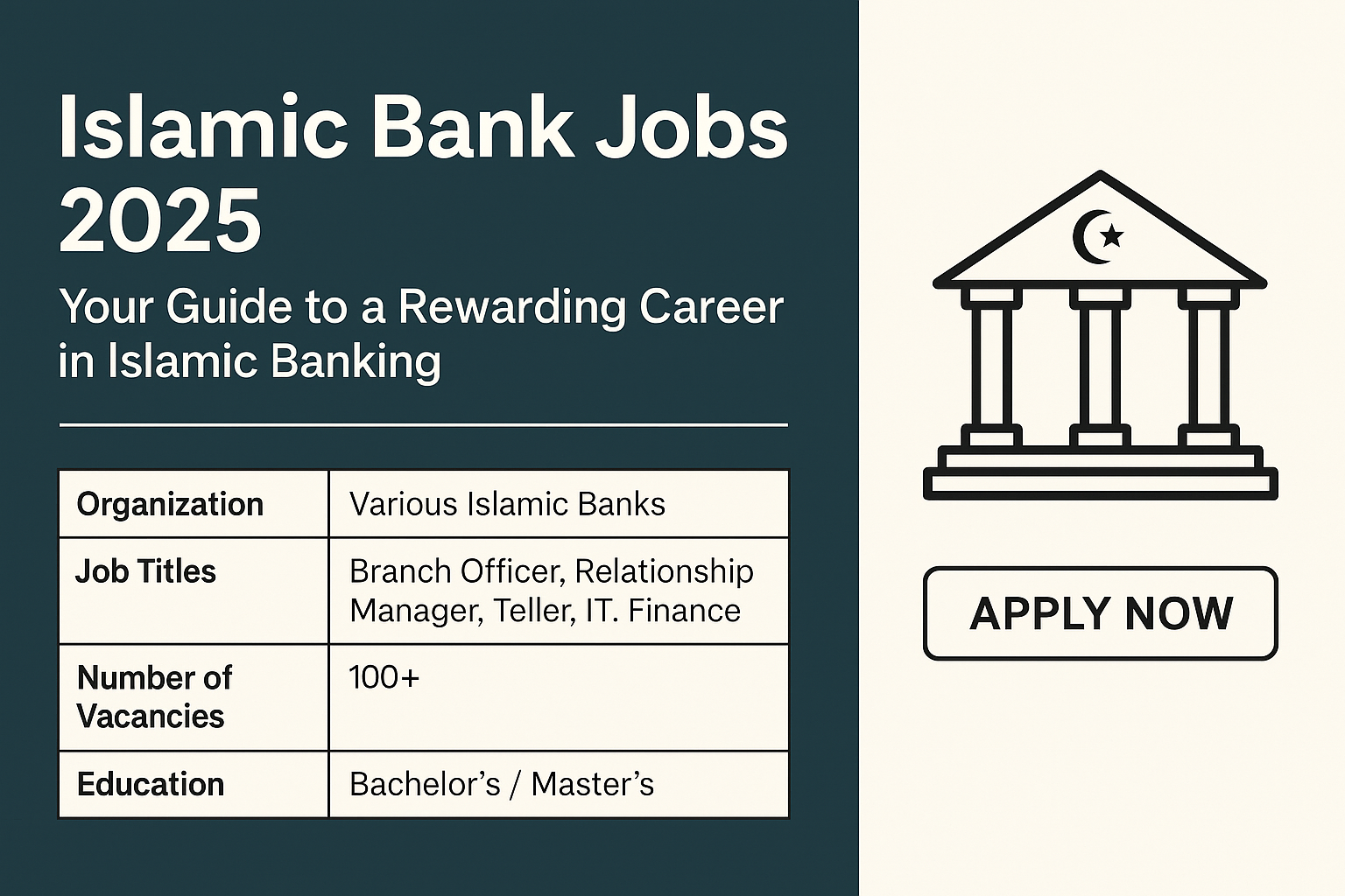 Islamic Bank Jobs 2025