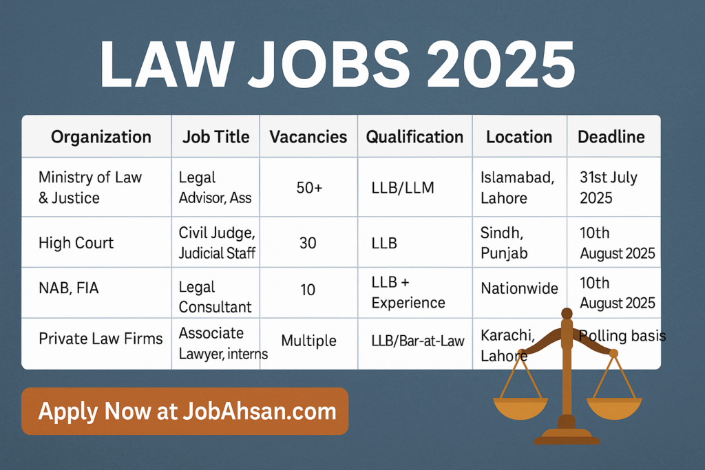 LAW Jobs 2025