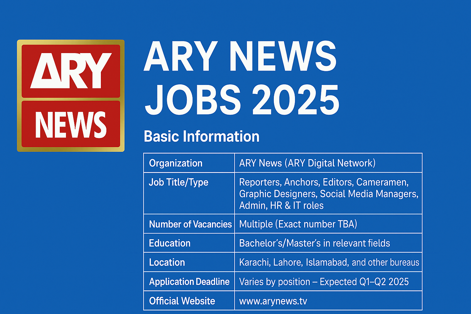 ARY News Jobs 2025