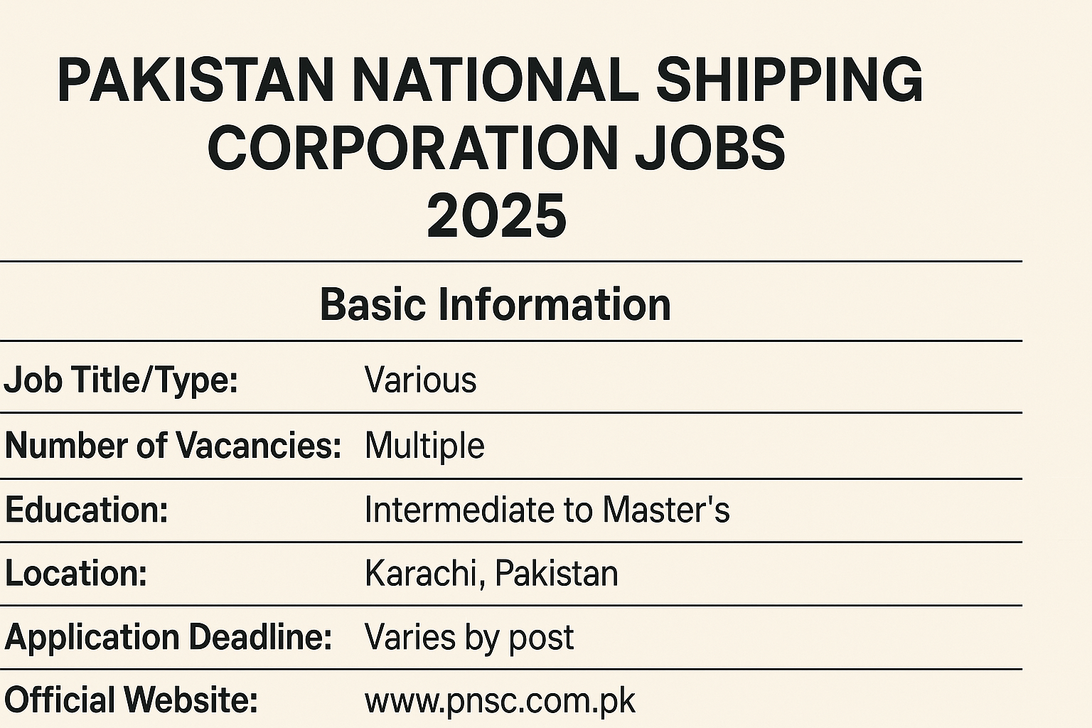 Pakistan National Shipping Corporation Jobs 2025
