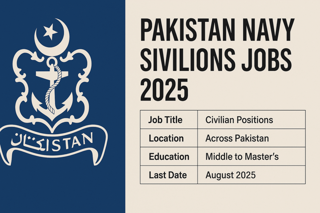 Pakistan Navy Sivilions Jobs 2025