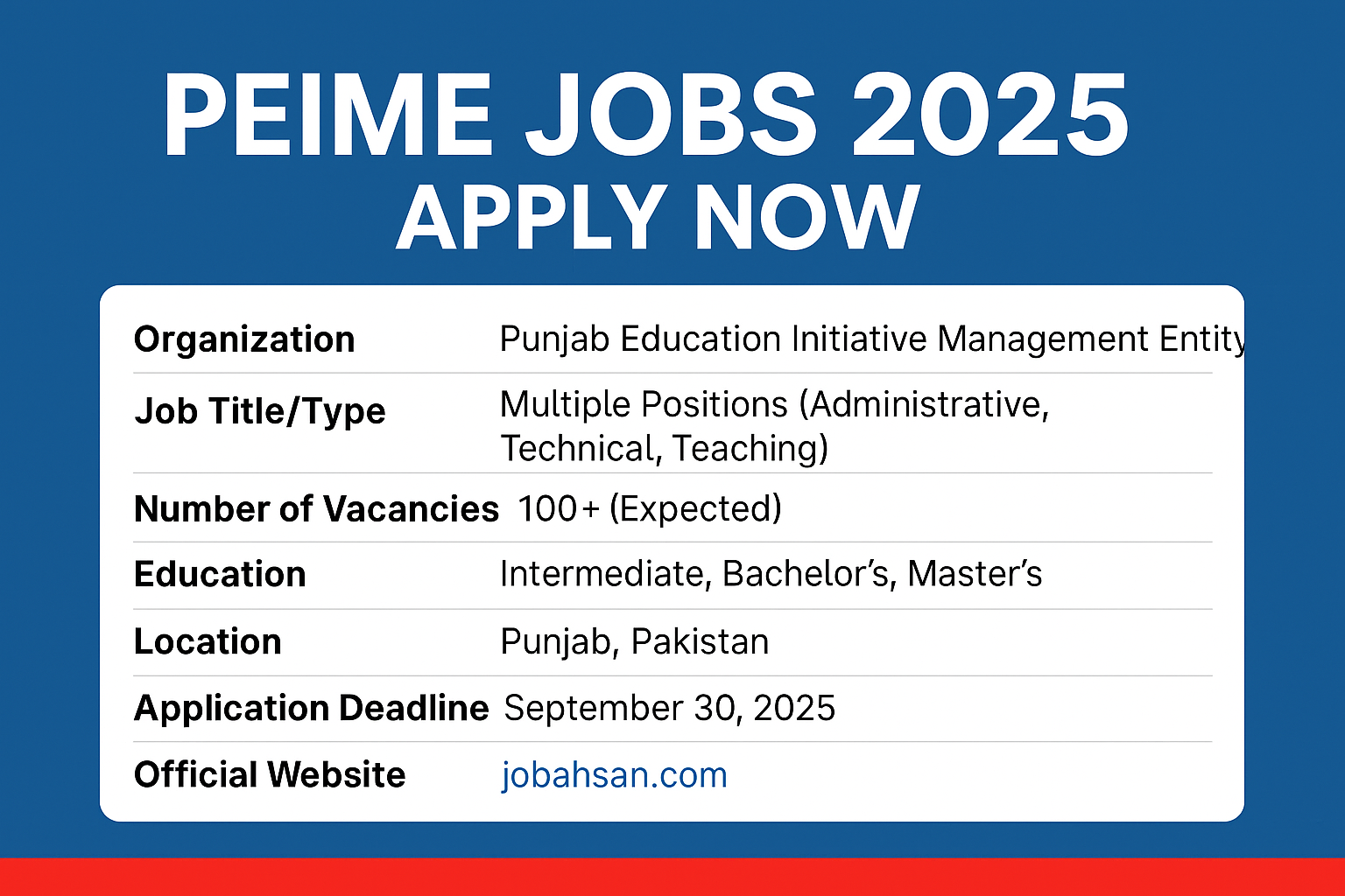 PEIME Jobs 2025