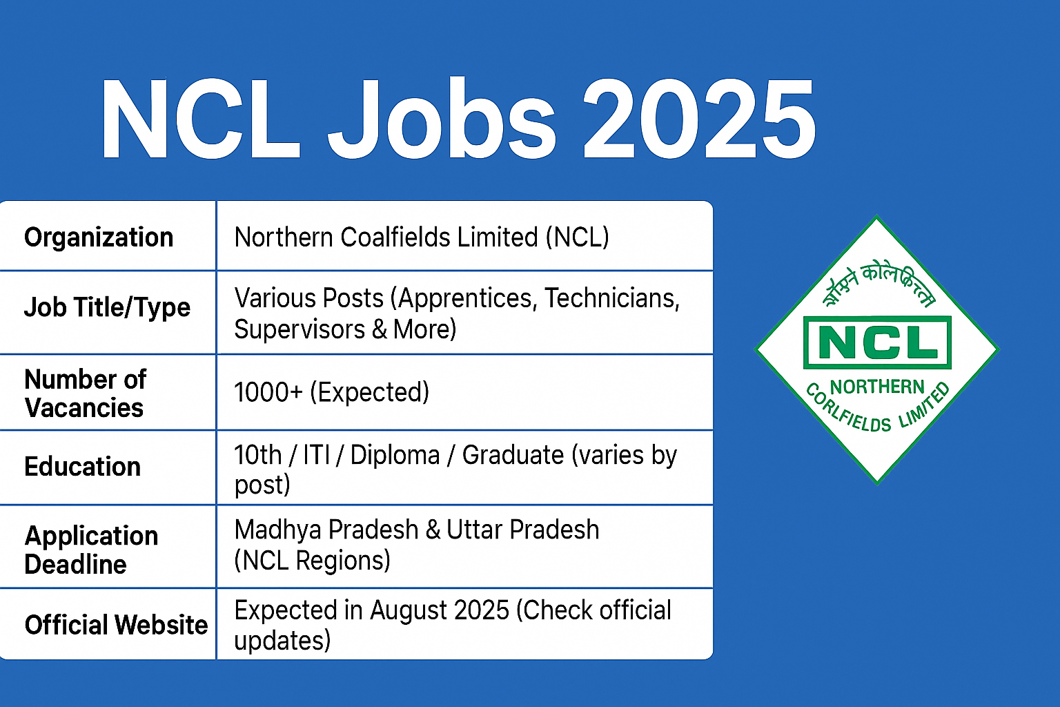 NCL Jobs 2025