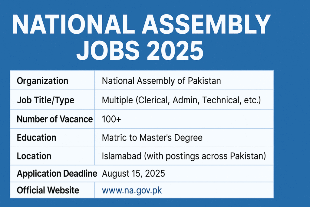 National Assembly Jobs