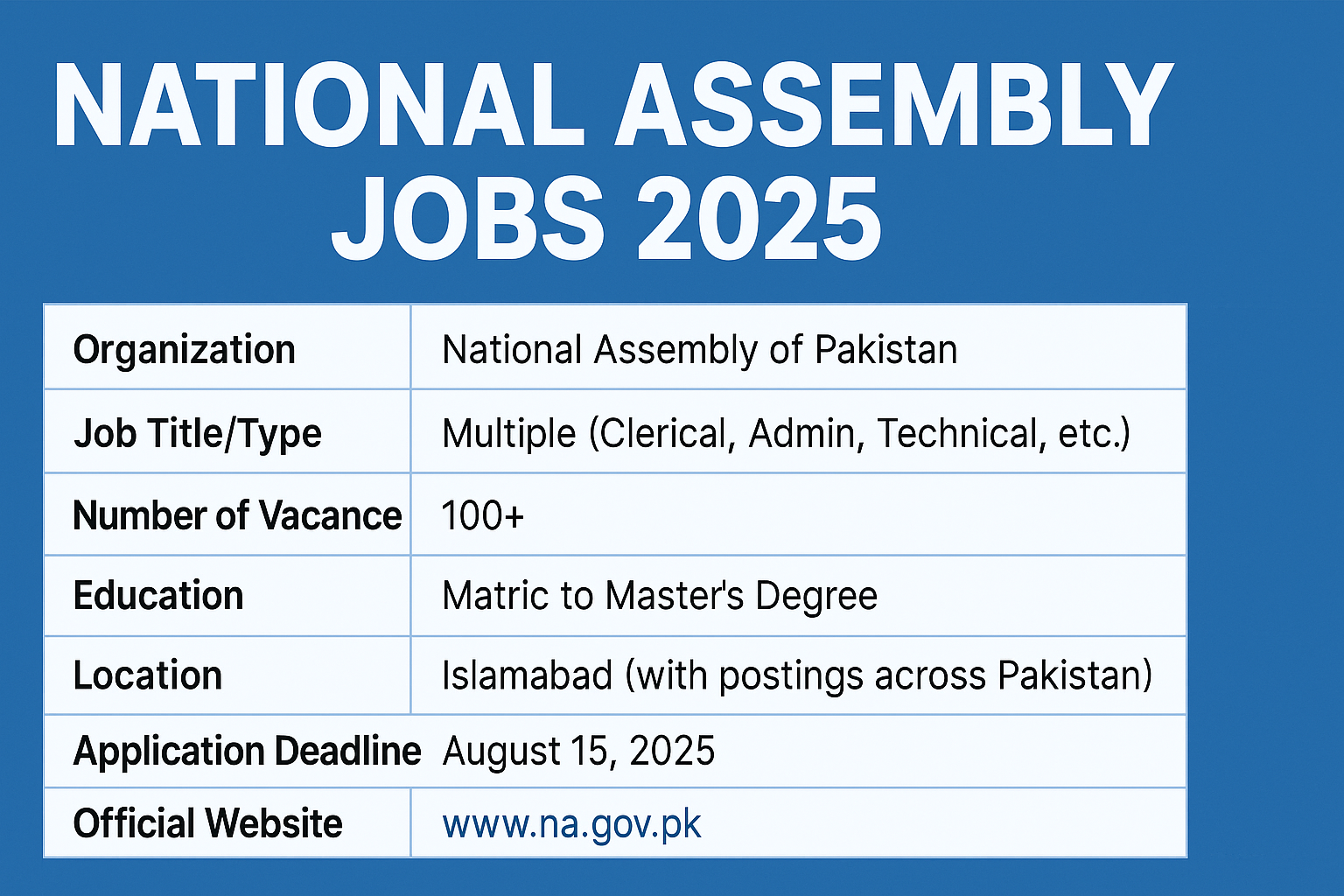 National Assembly Jobs